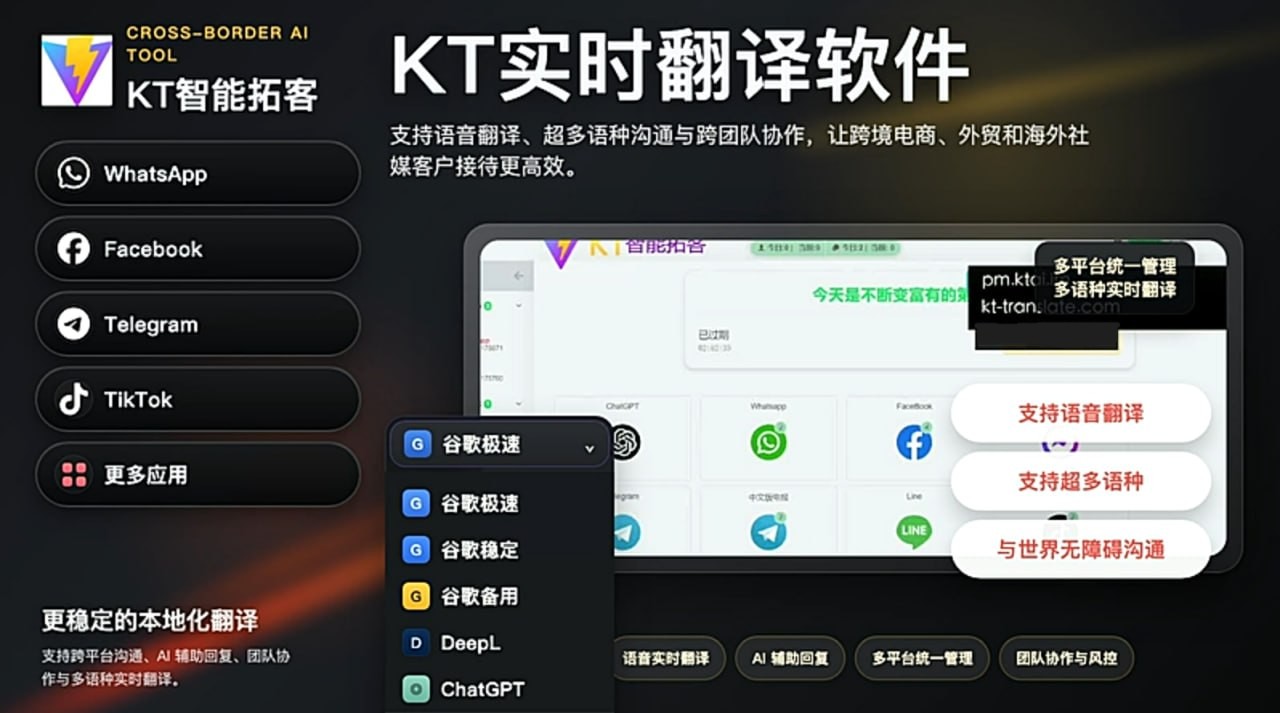 KT实时翻译软件支持 WhatsApp、Facebook、Telegram、TikTok 等跨境沟通平台